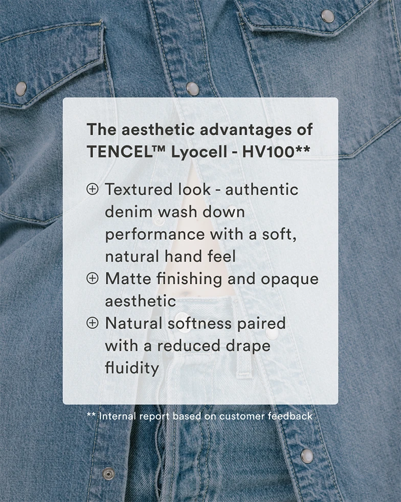 Text on a jeans background (Photo)