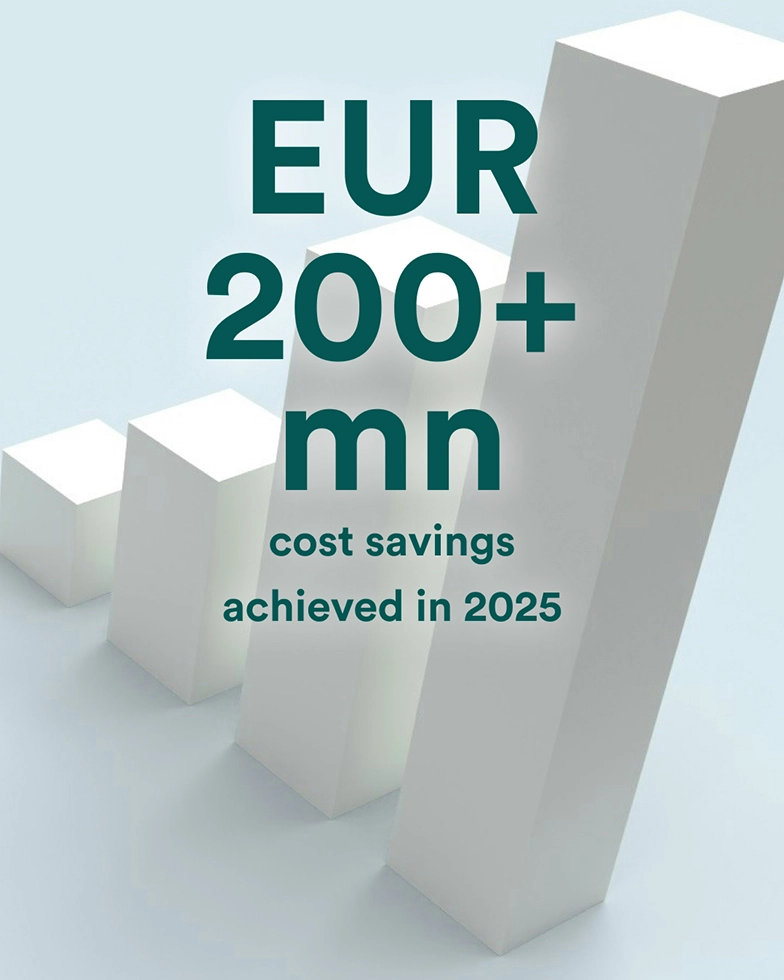 Schriftzug „EUR 200+ mn cost savings achieved in 2025“v mit vier weißen Balken im Hintergrund